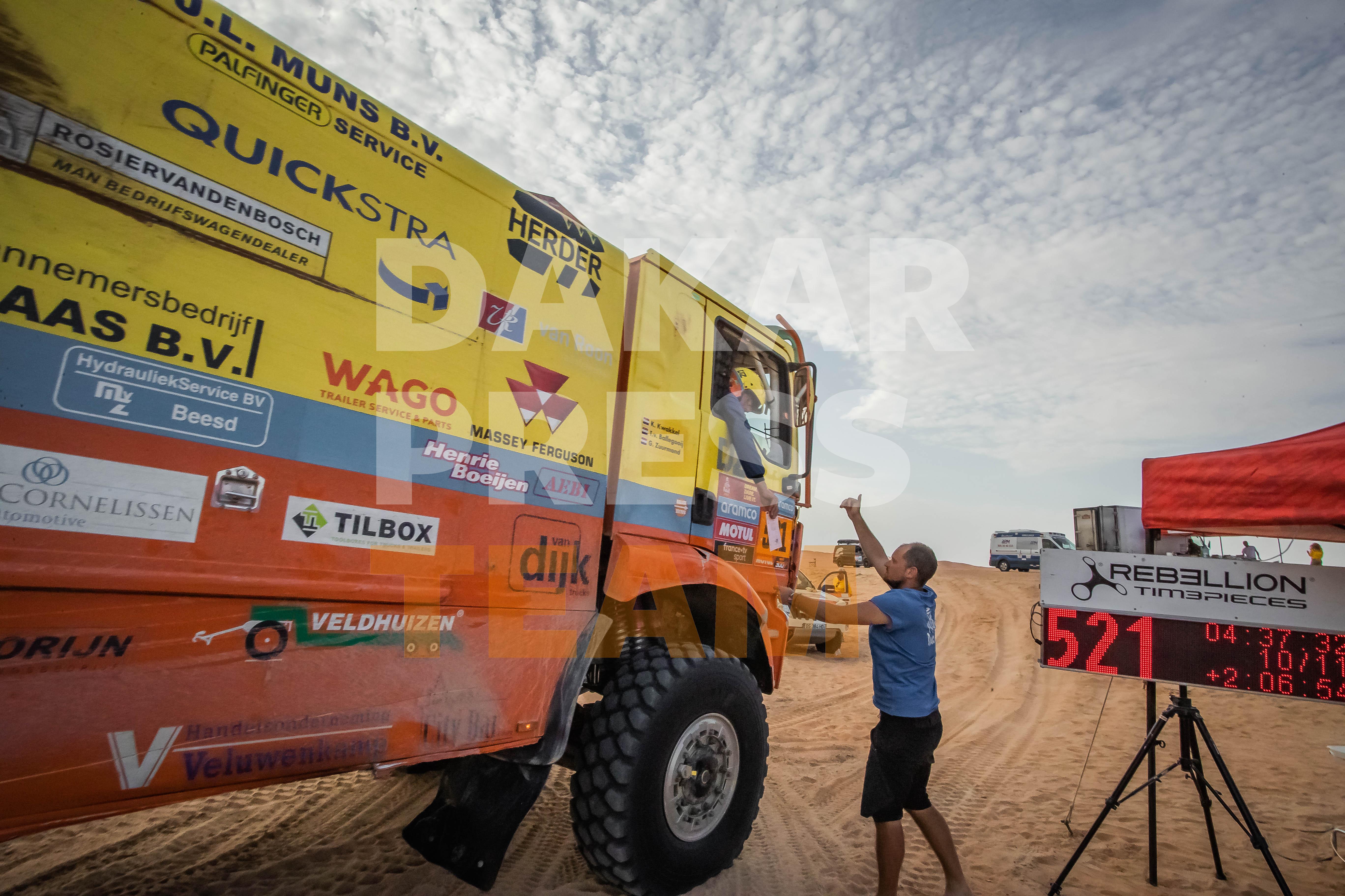 Dakar Press Team AUSTRALIA - Owner Dakar Press Team AUSTRALIA - Own